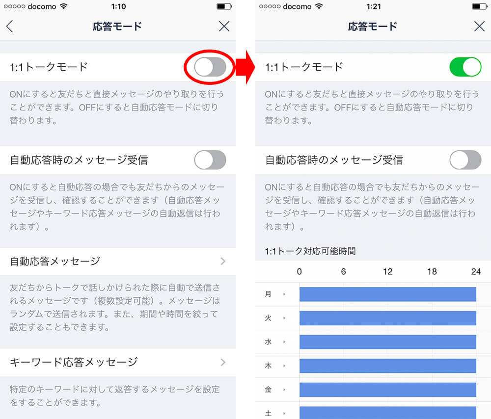 誰でもできる Lineアカウントを2つ以上 複数 作成する方法